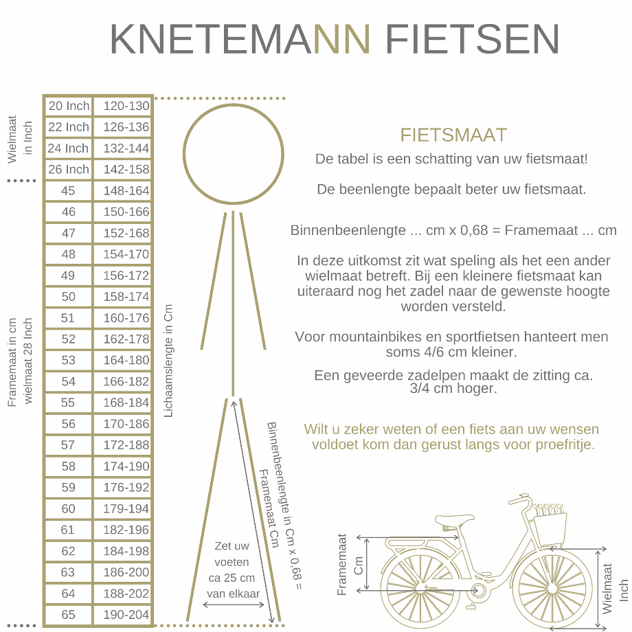 Knetemann Fietsen Fietsmaat